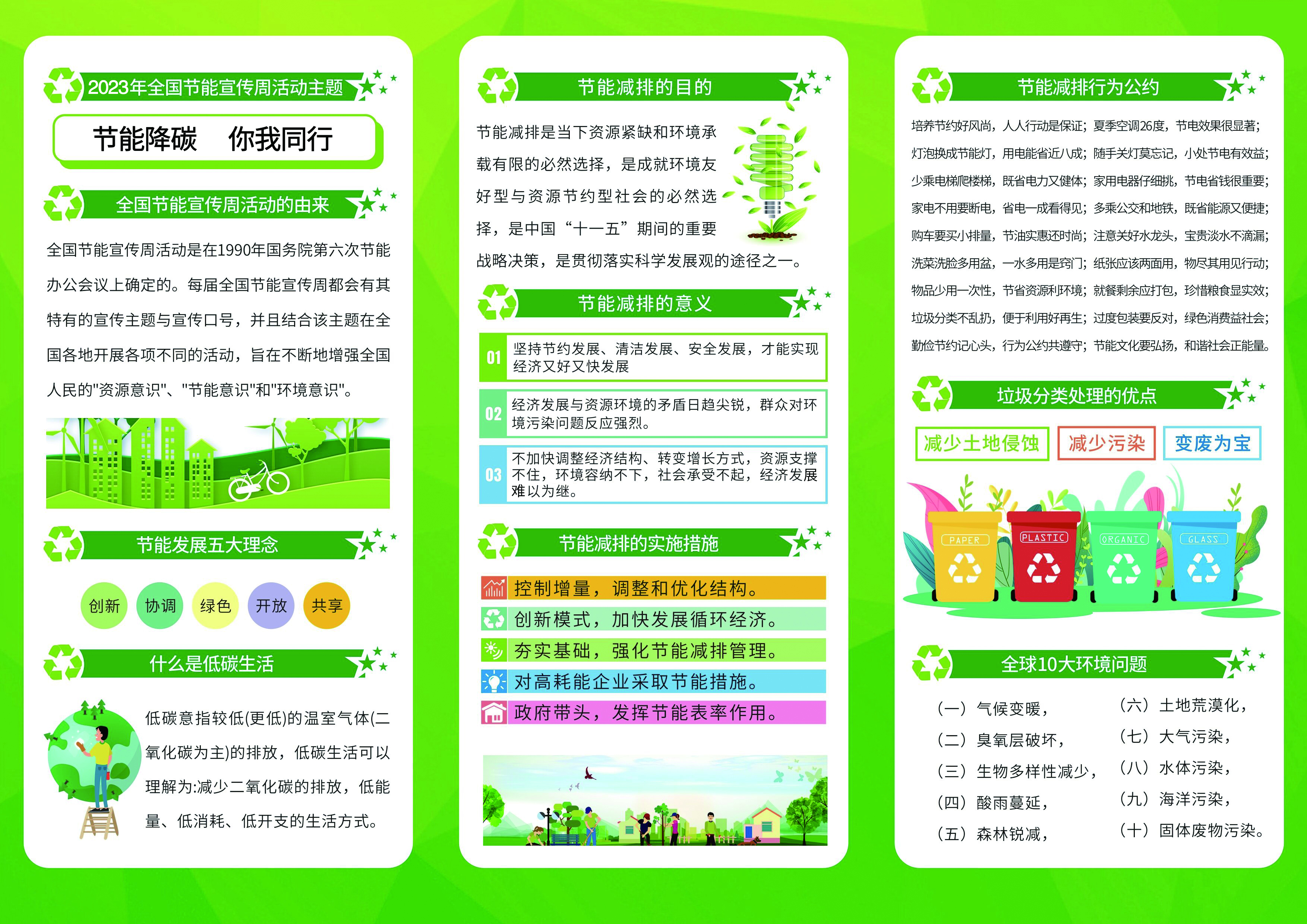 节能减碳 折页_页面_1.jpg